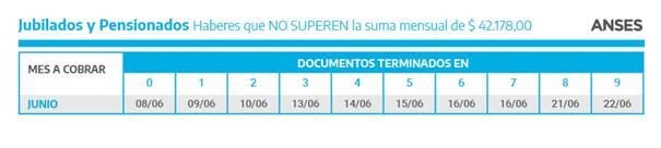diario primera hora
