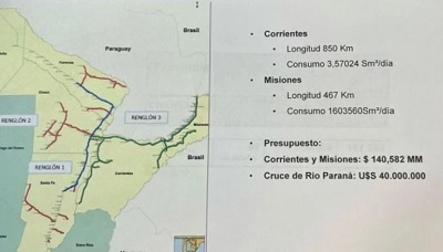 Anuncian una millonaria inversión para el gasoducto de Corrientes