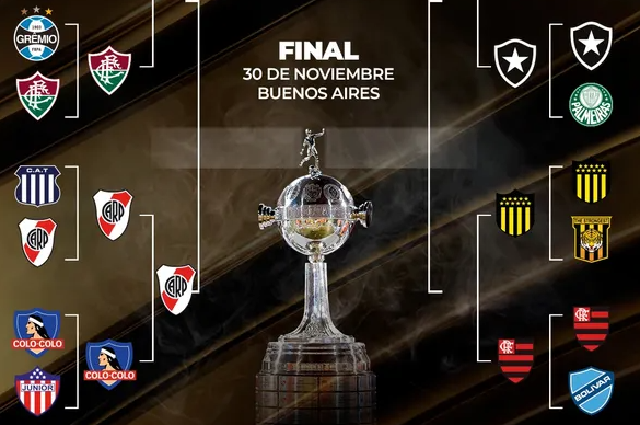 Cuándo juega River la semifinal de la Copa Libertadores
