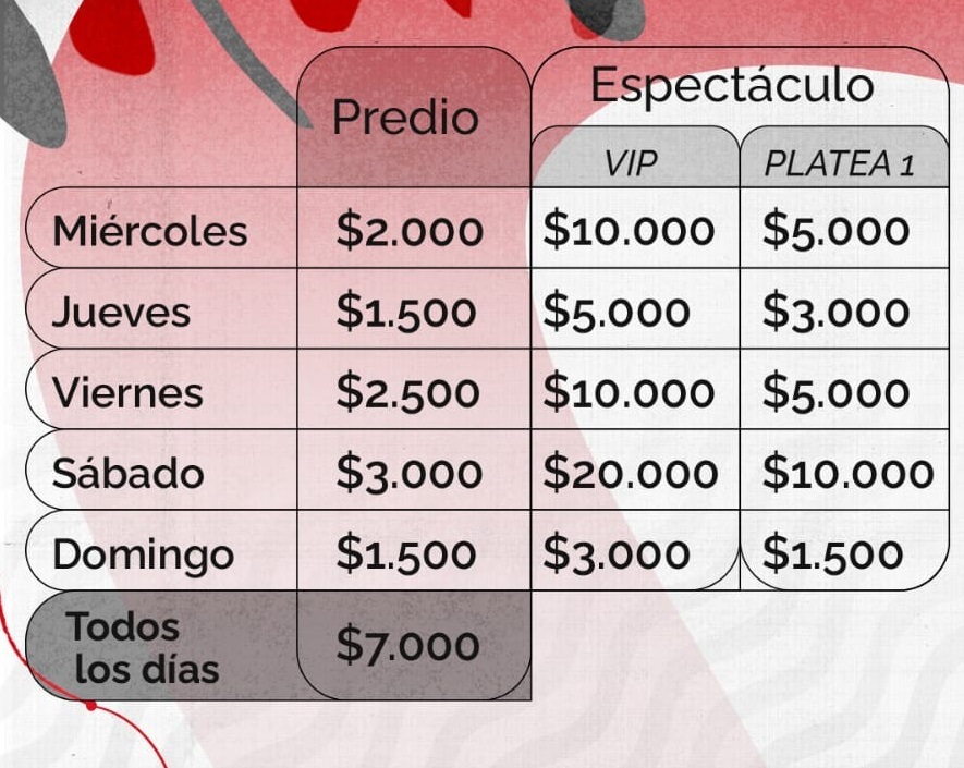 47° Fiesta Nacional del Surubí: Conoce los precios de las entradas y horarios de boleterías