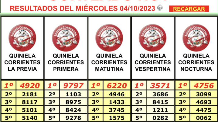 Extractos Lotería
