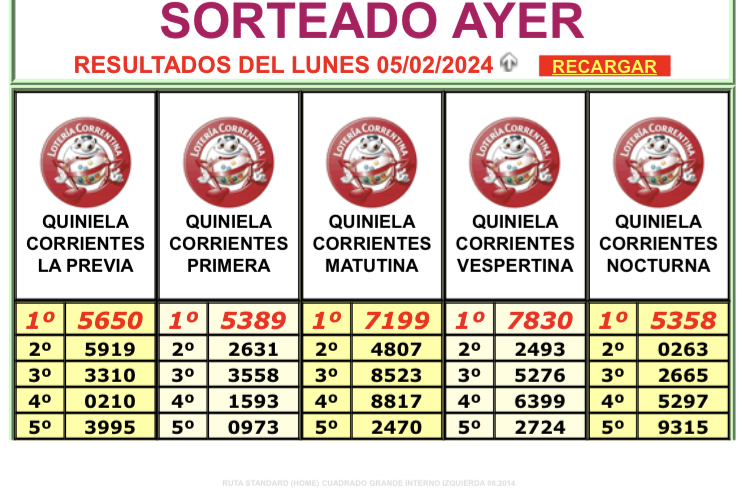 Extractos Lotería 5 de febrero 