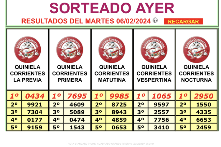 Extractos Lotería 6 de febrero 