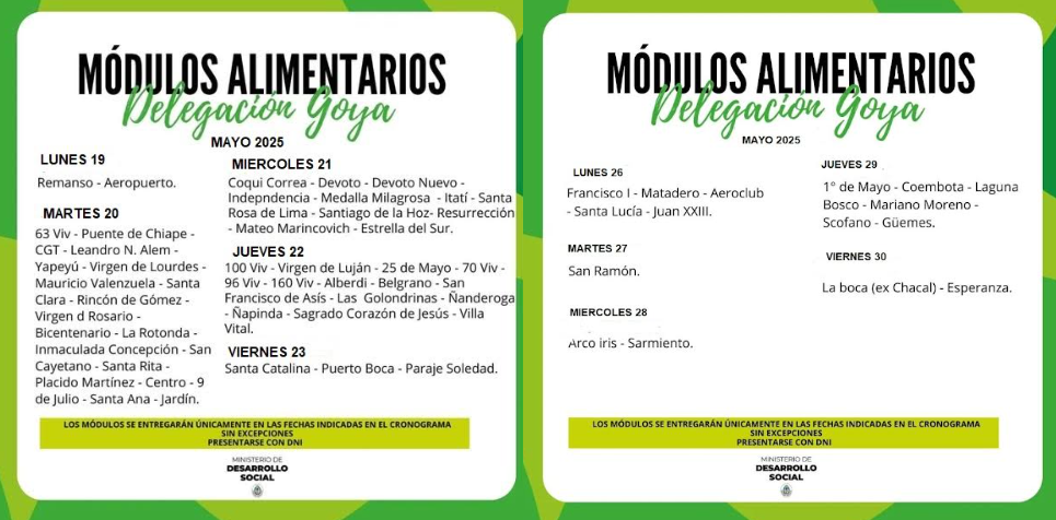 ENTREGA DE MÓDULOS ALIMENTARIOS DELEGACIÓN GOYA