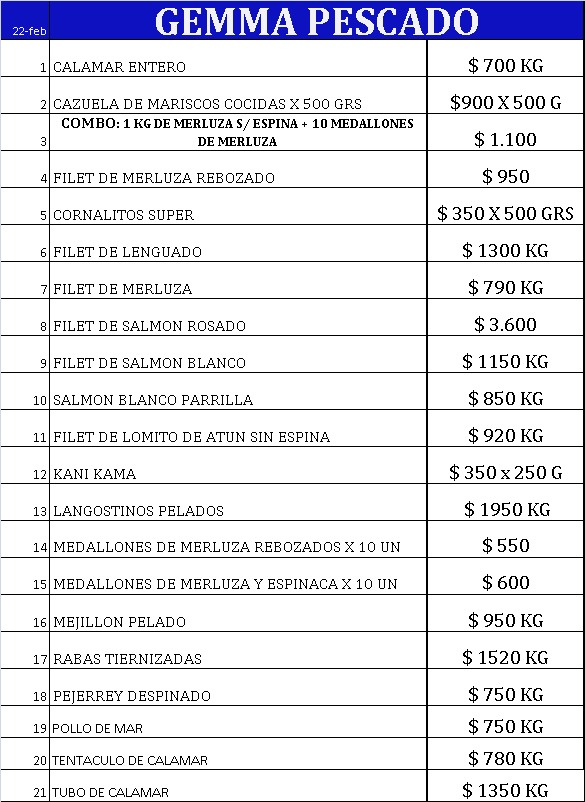 Mercado familiar