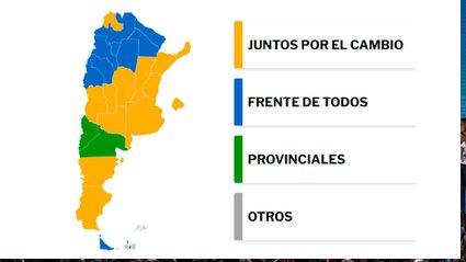 RESULTADOS