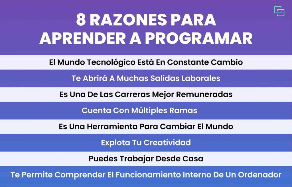 TECNICATURA EN PROGRAMACIÓN UNIVERSITARIA