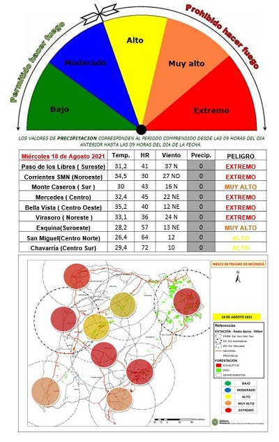 alerta por incendios