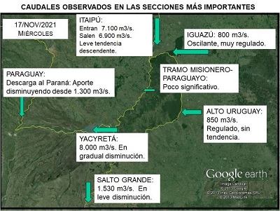 bajante parana
