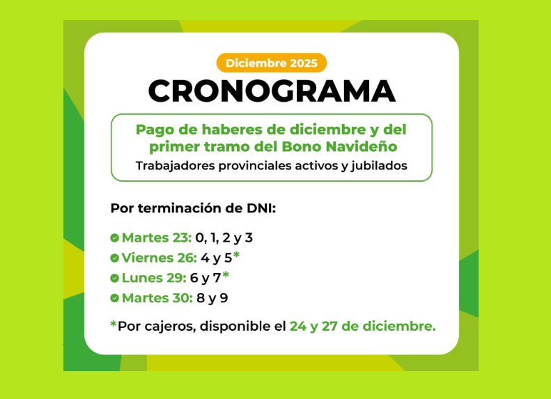 SUELDOS Y BONO NAVIDEÑO: LA PROVINCIA CONFIRMÓ DÍAS DE PAGO
