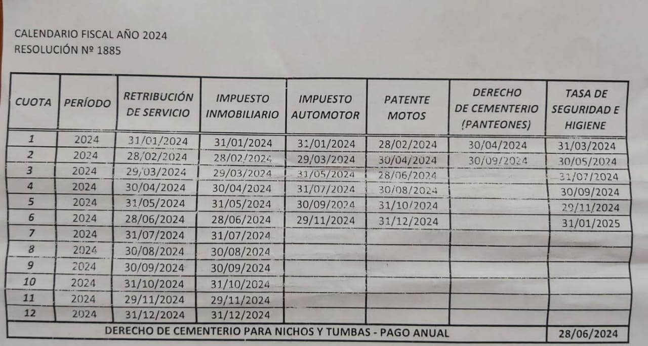 calendario d vencimiento