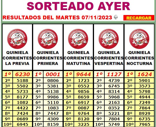 Extracto Lotería 7 de noviembre