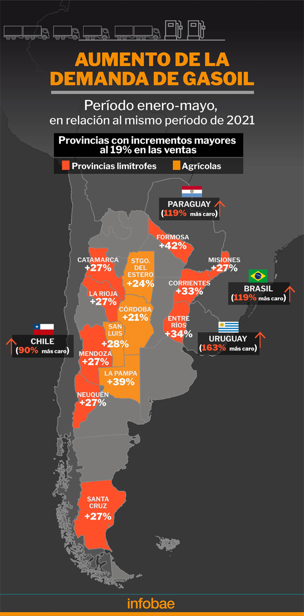 diario primera hora