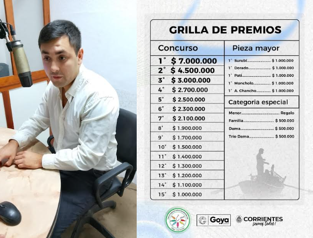 Concurso Argentino de Pesca Variada con Devolución 2025