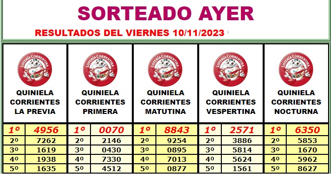 Extractos Lotería 10 de noviembre