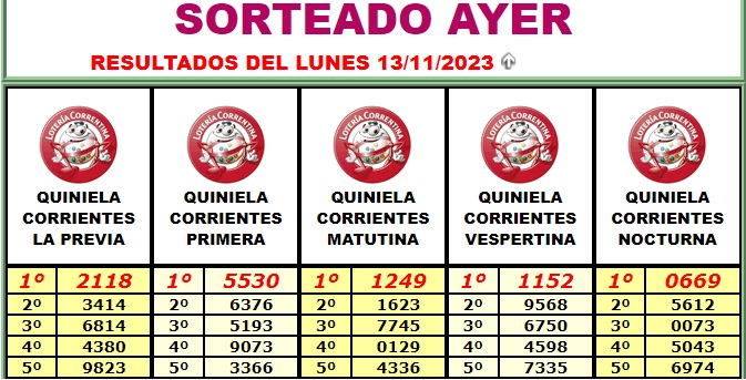 Extractos Lotería 13 de noviembre