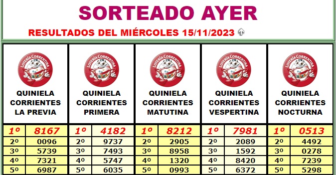 Extractos Loteria 15 de noviembre