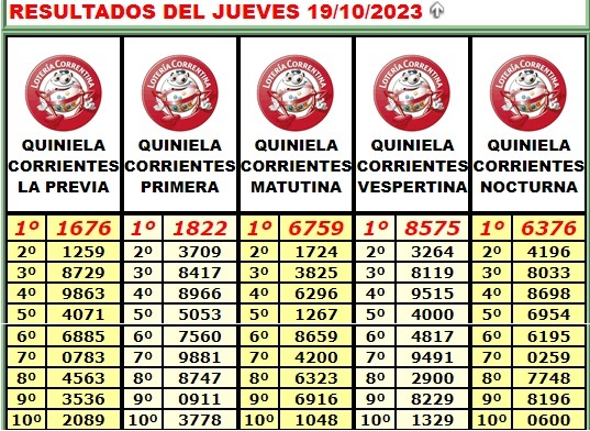 Extracto Lotería 19 de octubre
