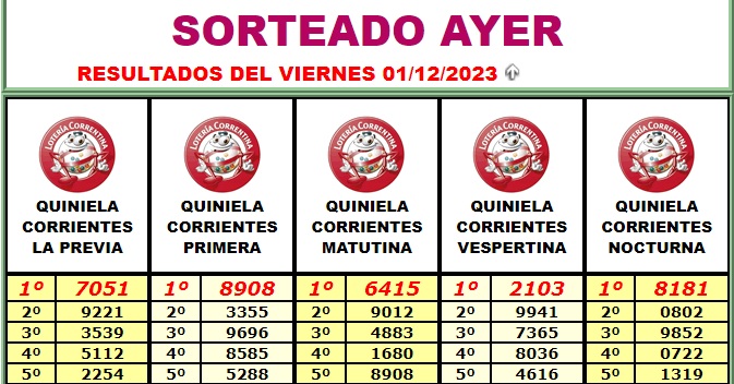 Extractos Loteria 1 de diciembre
