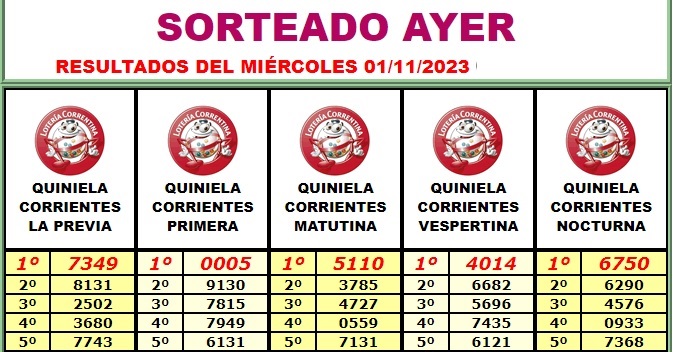 Extractos Lotería 1 de noviembre