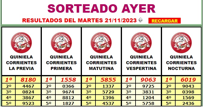 Extractos Lotería 21 de noviembre