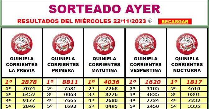 Extractos Loteria 22 de noviembre