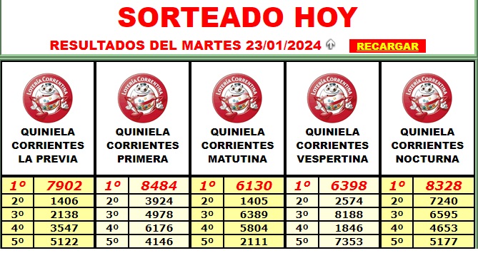 Extractos Lotería 23 de enero