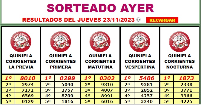 Extractos Lotería 23 de noviembre