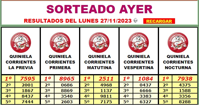 Extractos Loteria 27 de noviembre