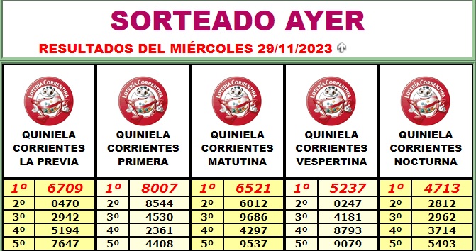 Extractos Loteria 29 de noviembre