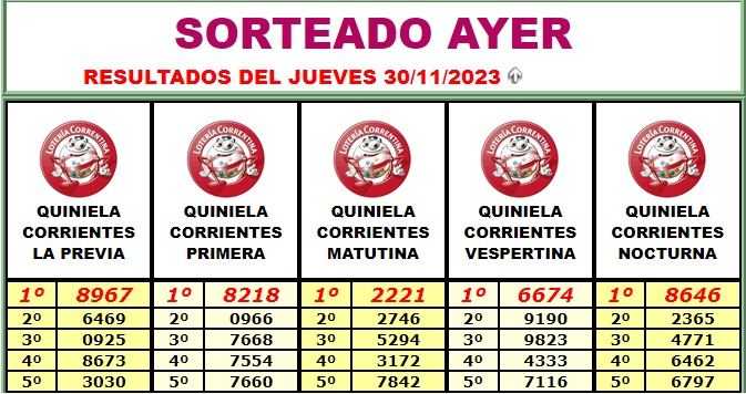 Extractos Loteria 30 de noviembre