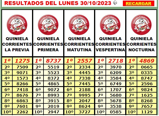 Extracto Lotería 30 de octubre