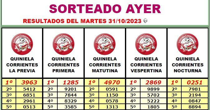 Extractos Lotería 31 de octubre