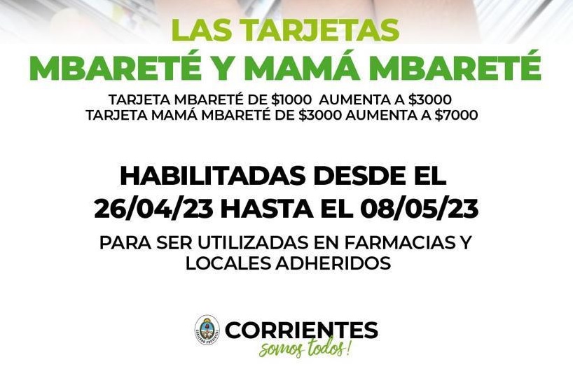 mbarete abril 2023