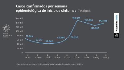 mediidas