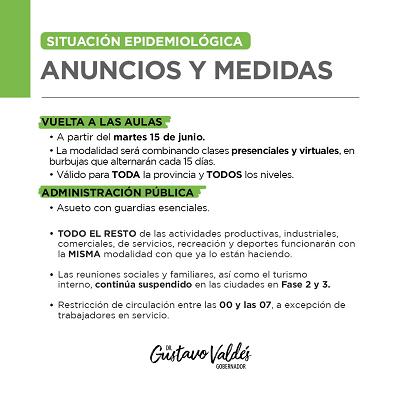 medidas provinciales