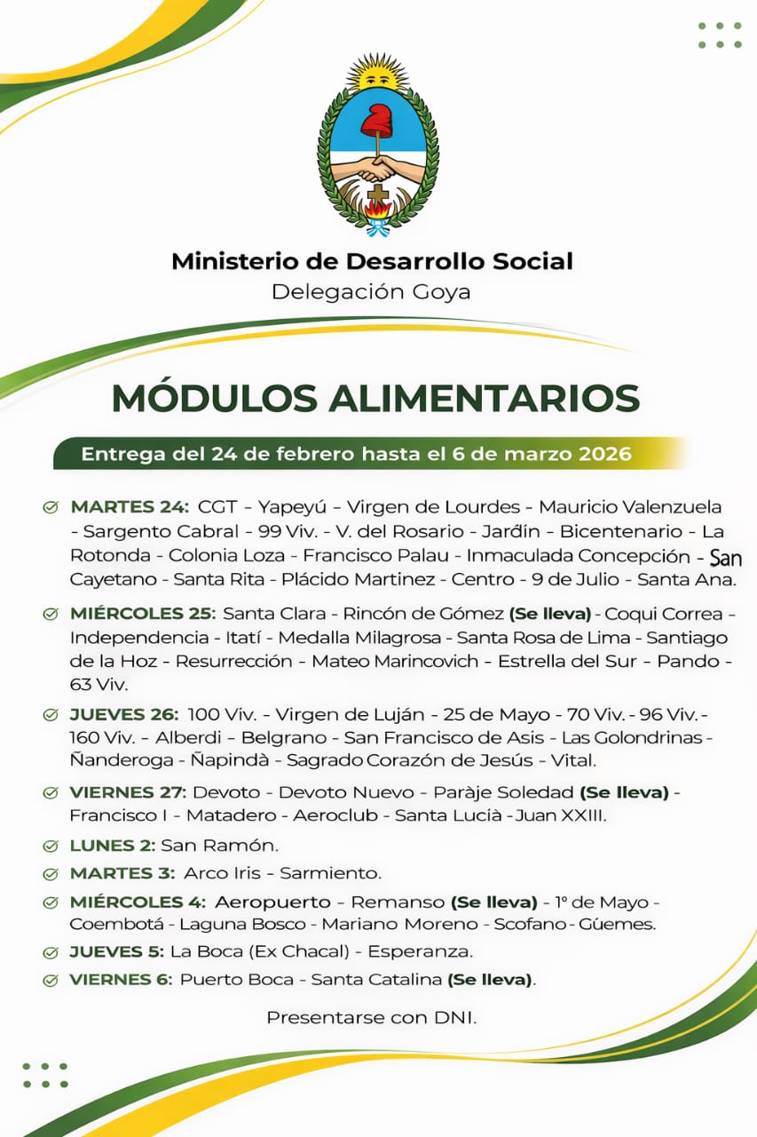 CRONOGRAMA DE ENTREGA DE MÓDULOS ALIMENTARIOS EN GOYA