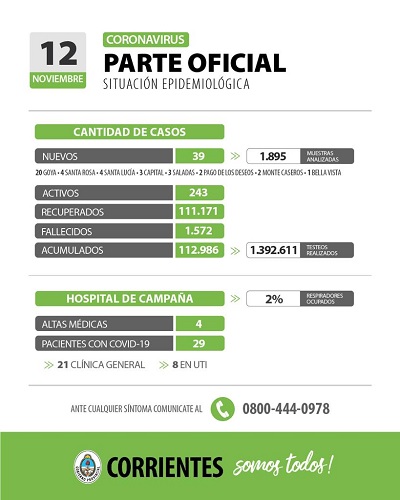 parte ctes
