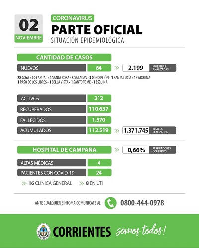 parte ctes