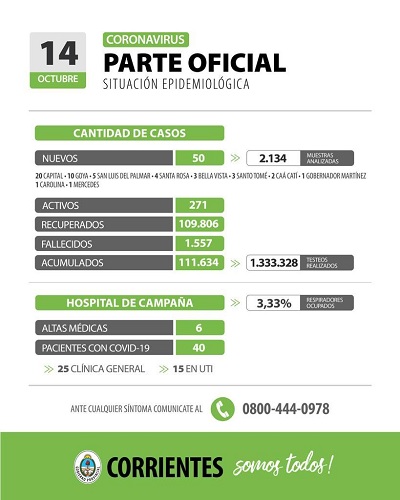 parte ctes