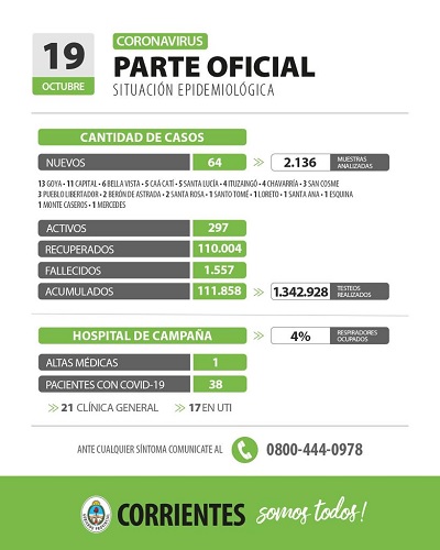 parte ctes