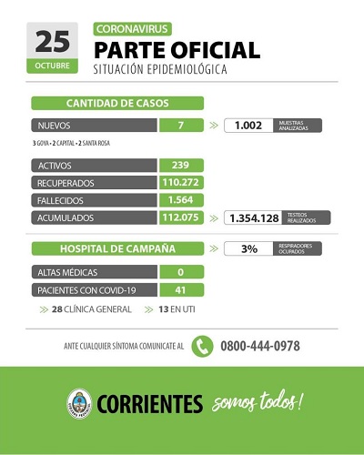 parte ctes