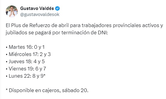 Valdés comunicó días de pago del Plus de Refuerzo de abril y Provincia vuelca $2.620 millones a la economía local