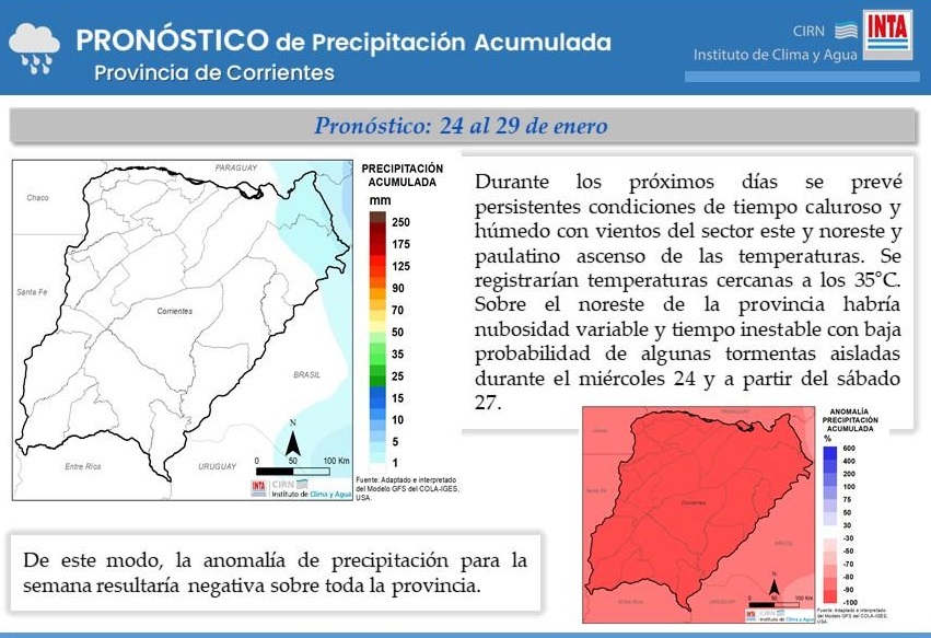 PRONÓSTICO DEL TIEMPO